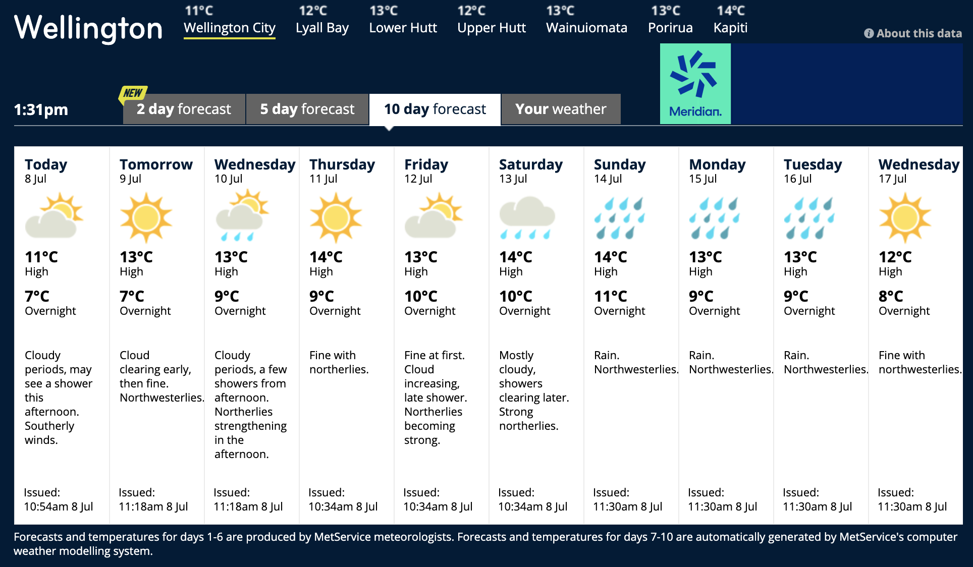 metservice10day